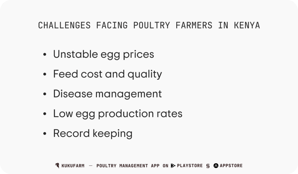 Challenges in poultry farming